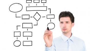 Curso Gratuito Curso en Gestión y Organización de Empresas Constructoras