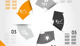 Curso gratuito Publicación de Páginas Web